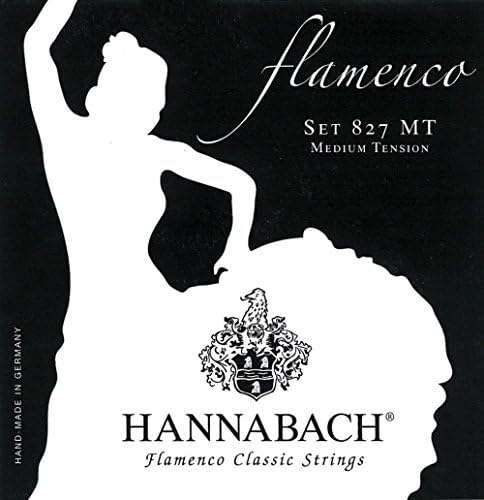 HannabachStrings for Classical Guitar (652928)