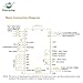 Huanyang VFD,Single to 3 Phase,Variable Frequency Drive,2.2kW 3HP 220V Input AC 10A for Motor Speed Control,HY Series