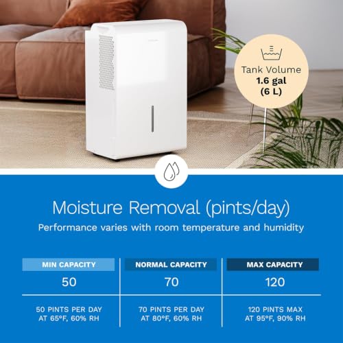 Image of hOmeLabs Dehumidifier 7,500 Sq Ft 50 Pint with Pump 120 Pint 95F, 90% RH
