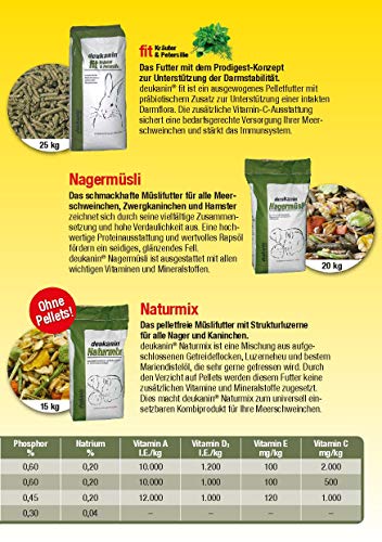 TOP Futtermittel 20 kg Deuka Carangas, Meerschweinchenfutter mit Vitamin C