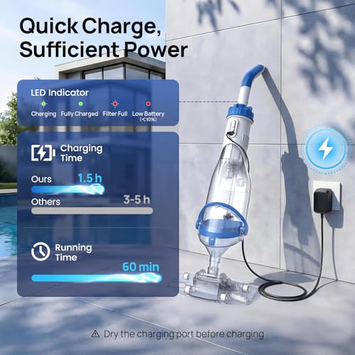 Image of Handheld Pool Vacuum for Above Ground & Inground Pools, 1110 GPH Suction | Consciot Cordless Rechargeable Pool Cleaner with Telescopic Pole up to 87.5 inch, 1H Runtime, See-through Head for Spas & More