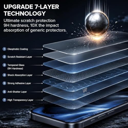 Image of WonRia 1+1 Pack - Tempered Glass for Pixel 11 5G with 3D Camera Lens Protector | UltraSonic FingerPrint Unlock | 9H Premium Screen Glass Protector | Installation Kit