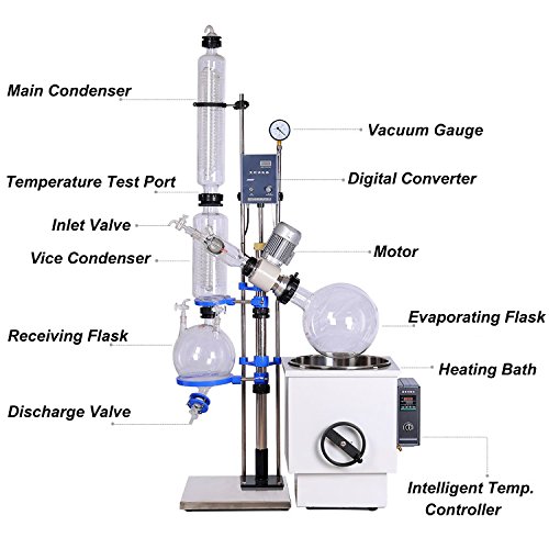 Image of 10L-50L 220V 0-400℃ High Performance Lab Rotary Evaporator Rotavapor SENCO Distillation Purification Equipment w /Motor Lift, Digital Heating Bath, Double Condenser Glassware Kits (RE-1002 10L)