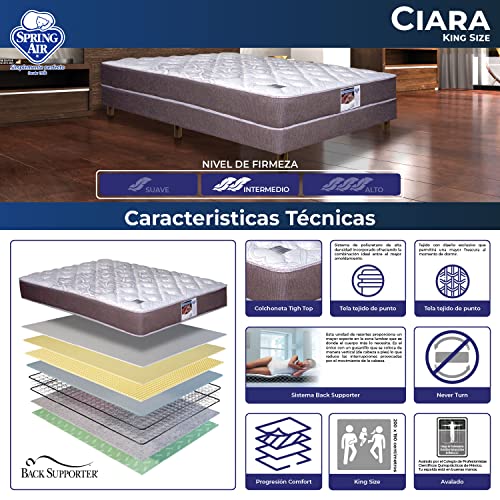 King Size, Home Imagen adicional