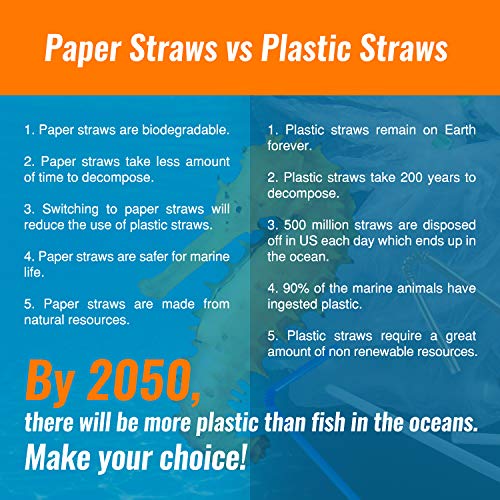 Weemium 200 Biodegradable Paper Straws - Durable & Eco-Friendly In 10 Color Stripes - Rainbow Drinking Straws & Party Decoration Supplies #TOP5