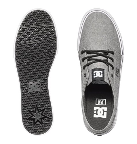 DC ADYS300123