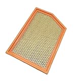 Filter Car Air Filter Accessories Kit for Jeep Cherokee KL 2014 2015 2016 2017 2018 2.4L 3.2L L4 V6