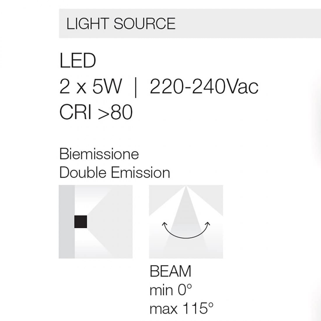 Applique Esterno Gea Led Zora Led Ip65 Ges1021 Fascio Regolabile Lampada Parete Biemissione Moderna