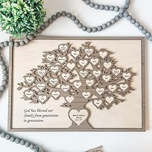 Custom Names Family Tree Frame, Family Tree Gift, Personalised Family Tree, Gifts for Grandparents, Gifts for Mum, Living Room Decor Custom Names Family Tree Frame Family Tree Gift Personalised Family Tree Gifts for Grandparents Gifts for Mum Living Room Decor