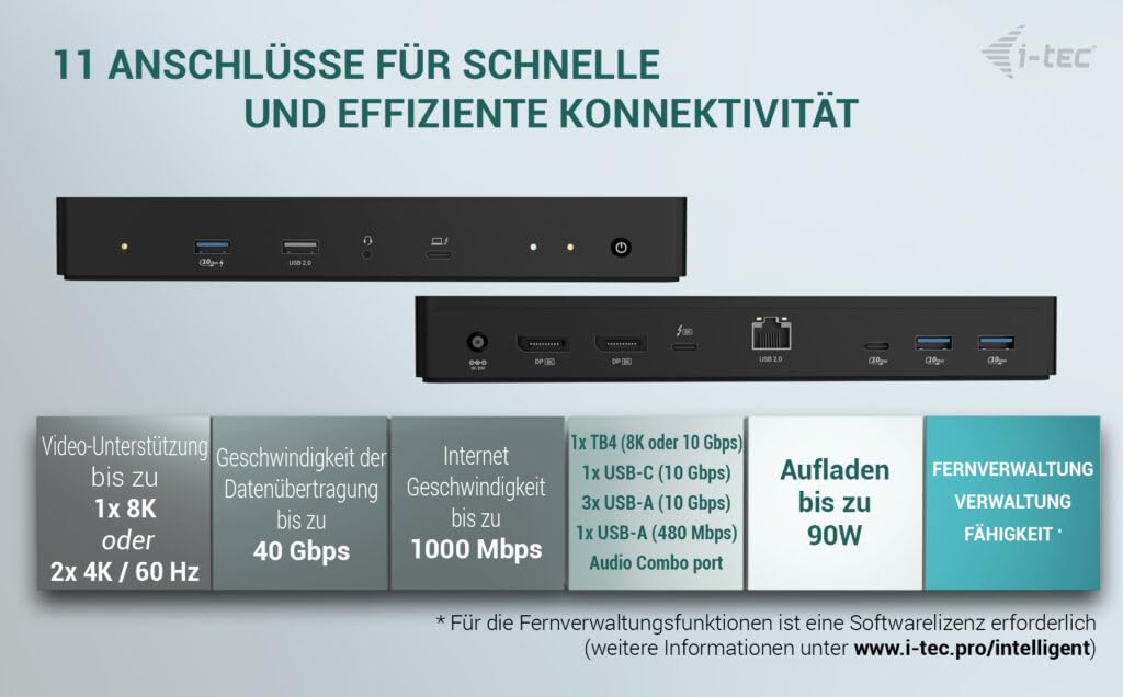 I-Tec Thunderbolt 4 Intelligent Dual Display Dockingstation Pd 90w Dual 4k Schwarz