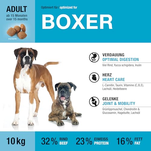 Wildsterne Breed Selection Boxer, 10 kg | Getreidefreies Trockenfutter | Monoprotein | von Tierärzten entwickelt