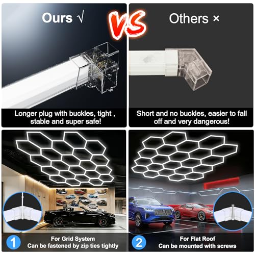 Image of MODERN 22-Grid Hexagon LED Garage Lights, 89640 Lumens 6500K, Octagon Honeycomb Design for Garage, Workshop, Gym & Warehouse (83-Pack, White)