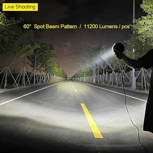 Lámpara Led de conducción 6 pulgadas 224W miniatura 2