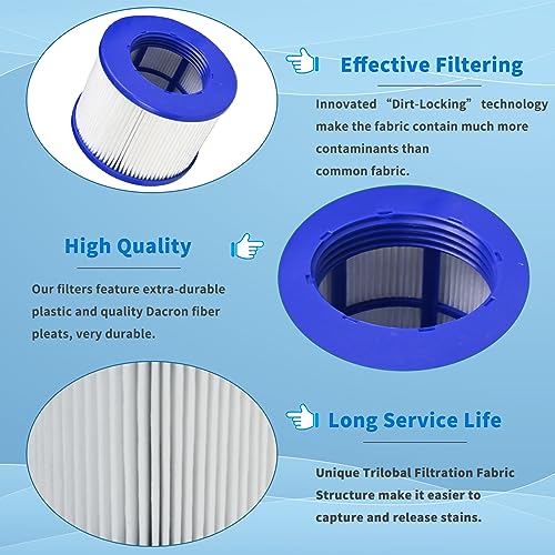 JEFFEL Infinite Spa Filter zum Schrauben, für Spa Ersatz Hot Tub, aufblasbar, ohne Schrauben, 75 x 100 mm, Filterkartusche für Spa, kompatibel mit Cosy Spa, Clever Spa und Plus (SPA-4PCS)