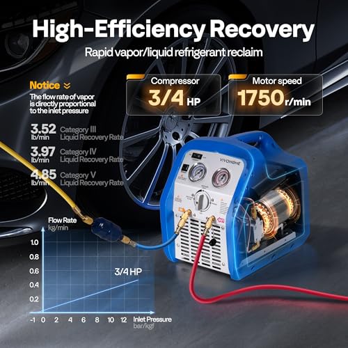 VIVOHOME 110-120V AC 60Hz 3/4HP Single Cylinder Portable Refrigerant Recovery Machine Blue