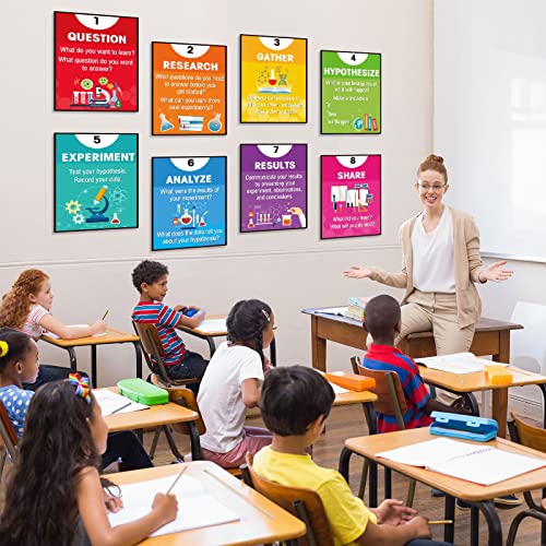 10 Pcs Science Posters Set Science Matter Classroom Laminated Poster Science Banner Decoration Science Bulletin Board Set For Elementary Middle School Chemistry Lab Wall Decor Supplies #TOP3