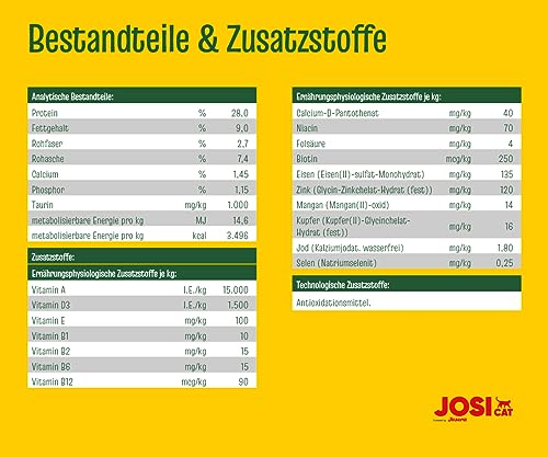 JosiCat Crunchy Chicken (1 x 1,9 kg) | Adult | Premium Trockenfutter für Katzen | mit zartem Hühnchen & wertvollen Fettsäuren | Powered by JOSERA | Katzenfutter | Alleinfuttermittel | 1er Pack