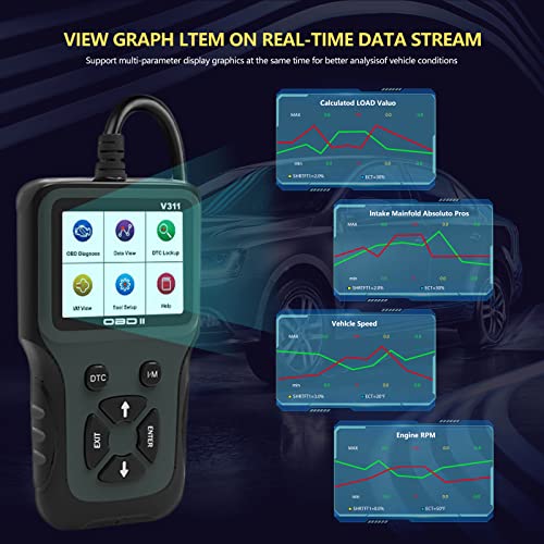 Hybkler Obd2 Scanner Car Code Reader,Automotive Scanner Diagnostic Tool,Check Engine Fault Code Reader Scanner Can Diagnostic Scan Tool For All Obd Ii Protocol Cars Since 1996,Color Screen V311 #TOP4