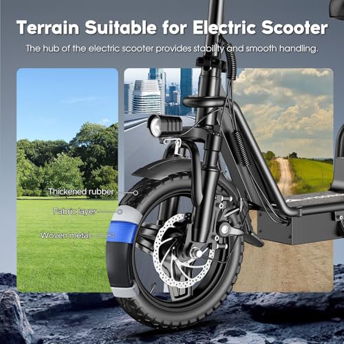 Electric Scooter for Adults 20mph