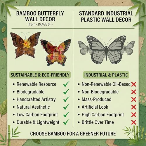 “Winged Metamorphosis” Butterfly Statue – Handcrafted Bamboo Shoot Shell &amp; Woven Bamboo for Wall, with Floral Niche, Set of 2