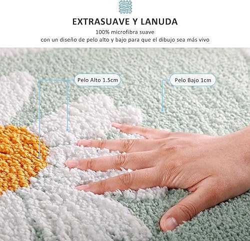 Tapetes Para Baño, Home Imagen adicional