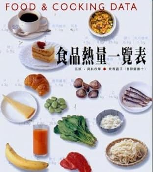 FOOD & COOKING DATA food calories List