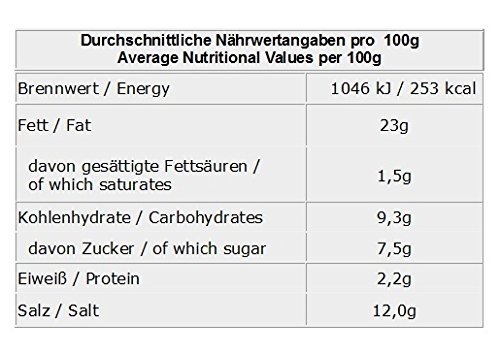 [ 300g ] RAJAH scharf eingelegte Mangos / Hot Mango Pickle