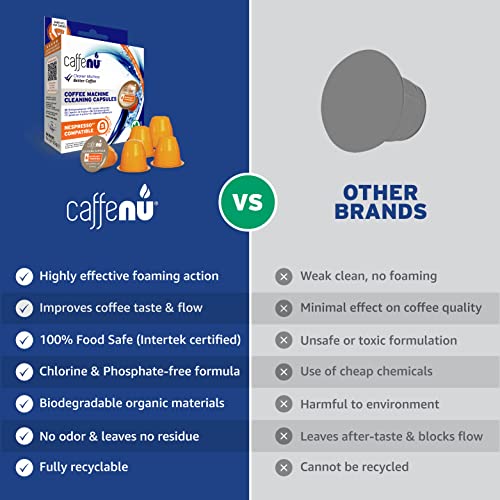 Caffenu 5-Pack Nespresso Cleaning Capsules | Cleaning Pods Compatible With Nespresso Originaline Machines | Nespresso Coffee Cleaner For Improved Coffee Flavor | Nespresso Cleaner For Brewing Chamber #TOP4