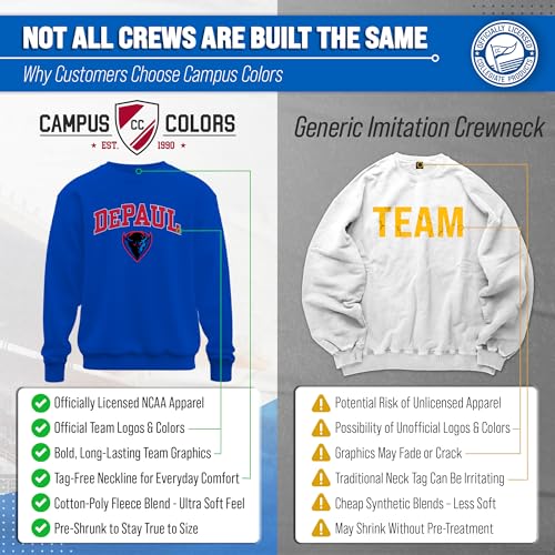 Image of NCAA College Sweatshirt Fleece Crewneck Pullover for Men and Women