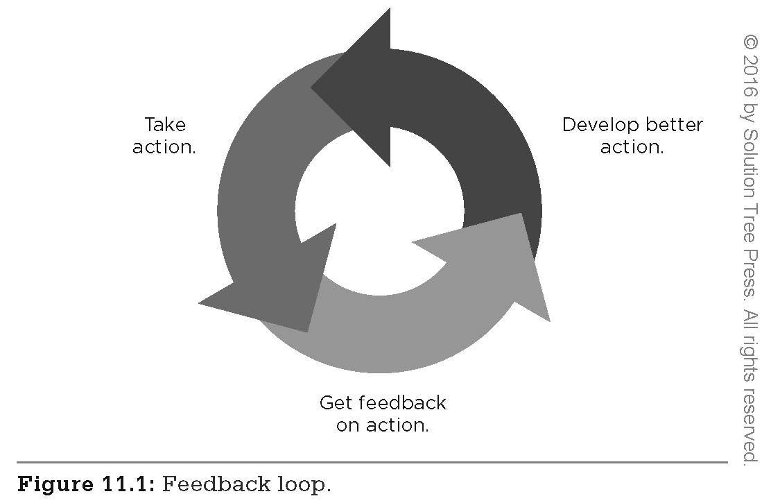 Poor Students, Rich Teaching: Mindsets for Change - Image 3
