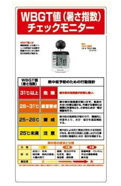 たくゆう様確認用 Amazon | つくし工房 デジタル熱中症指数計 WBGT値チェックモニター