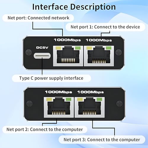 Image of Ethernet Splitter 1 to 3 - 1000Mbps RJ45 Port Multiplier with USB-C Power, Plug & Play Network Switch for Cat5 /5e /6 /7 /8 Cables, High Speed LAN Switch 1 in 3 Out for PC Laptop AP
