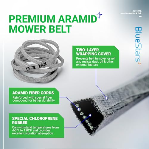 Image of BlueStars GX21395 Mower Deck Belt | Aramid Cord | 161.4 inch x 5 /8 inch | Deck Belt for John Deere 54 inch Deck E180 D170 LA150 LA175 G110 S180 190C LA150 Mowers