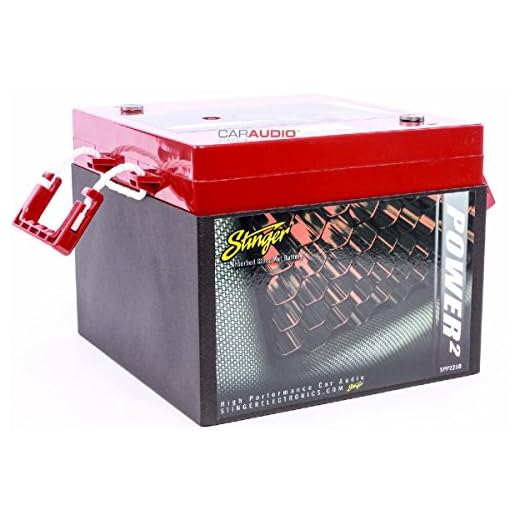 Stinger SPP2250 2250 Amp SPP Series Dry Cell Battery with Protective Steel Case