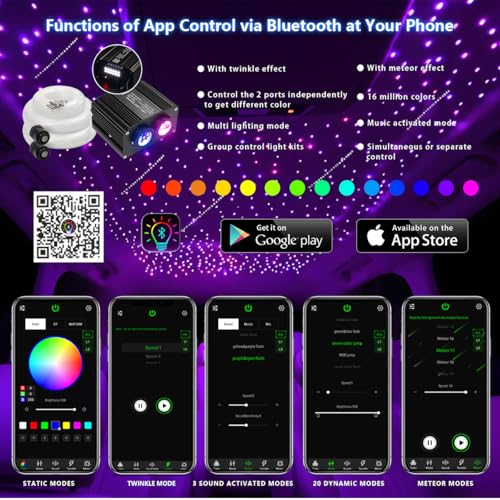 Image of AKEPO 18W Meteor Twinkle 2-in-1 APP Fiber Optic Lights, RGBW Dual Color Twinkle 750pcs of 9.8ft /3m Mixed Size Fiber Strands+240pcs Fiber Shooting Star Ceiling Light Kit for Starlight Headliner /Home