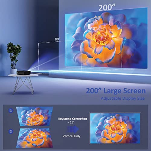 Image of WZATCO Alpha S6 | New Improved | 8000 Lumens (715 ANSI) | Electronic Focus | 4D Correction | Android TV 9.0 | Native 1080P Full HD | 4K Support | LED Cinema Projector for Home