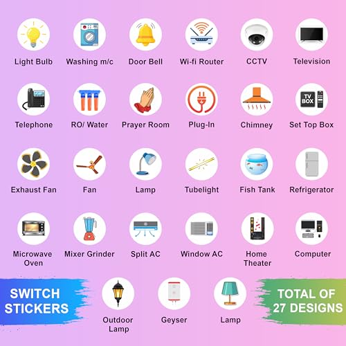Image of Trueflair Stickers for Switch Board for Home Wall Switches, Contain All Common Switch Stickers (Colourful Design 3)