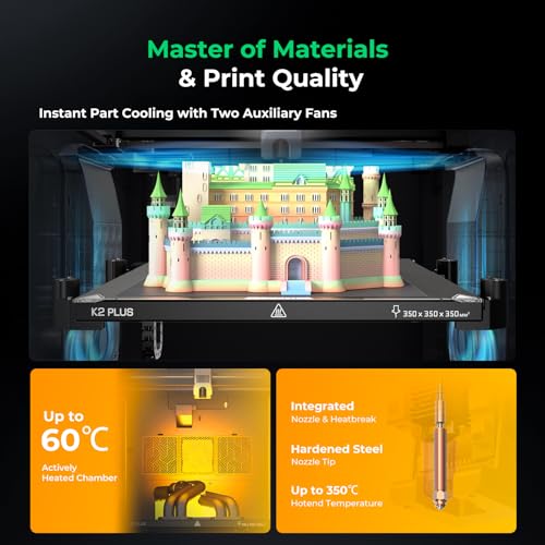 Creality K2 Plus Combo 3D Printer, Multi Color Printing with New CFS 600mm/s High-Speed Full Auto-Leveling Dual Al Camera Next-Gen Direct Drive Extruder Larger Build Volume 13.78x13.78x13.78 inch