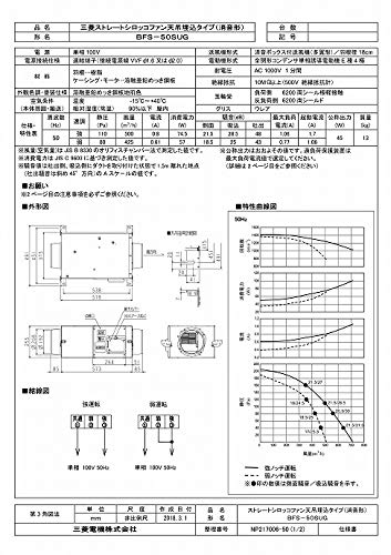 Amazon | 三菱 mitsubishi 換気扇 産業用送風機 [本体]ストレート