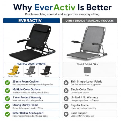 Image of Everactiv Adjustable Bed Back Support with Armrest, Foldable 6 Position Bed Rest Chair for Elderly, Reading, Resting & Recovery