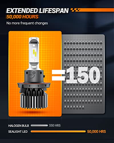 Image of SEALIGHT H13 Light Bulbs, 30000LM 700% Brighter with Turbo Fan,5 Mins Quick Installation, IP67 Waterproof Bulbs 9008 Pack of 2