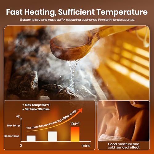 Image of OUTEXER Steam Sauna Traditional Saunas Home Spa Room for 2-3 Person Wet Indoor Saunas 7 Color LED Lights with 240V 3KW Heater, Sauna Stone, Wooden Bucket, Spoon, Thermometer, Hourglass, Cup Holder