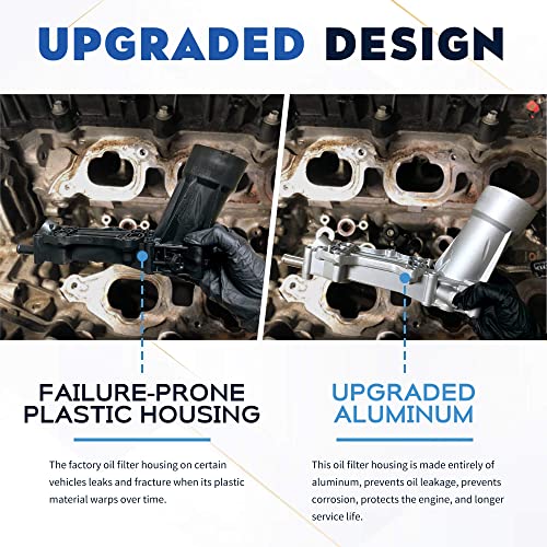 XINLIN 926-876 926-959 Upgraded Aluminum Engine Oil Filter Housing with Oil Cooler for 2011-2016 Dodge Journey Charger Challenger Durango Avenger Wrangler Grand Cherokee Chrysler 200 300 Town Country - Image 4