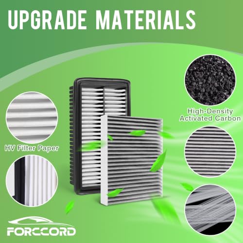 Image of Cabin & Engine Air Filter Combo for Hyundai Venue 1.6L 2020-2026