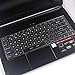 imComor for MSI GS65 GF63 PS63 Keyboard Cover Soft Ultra Thin Clear Skin for MSI GS65 GF63 Stealth Thin 15.6