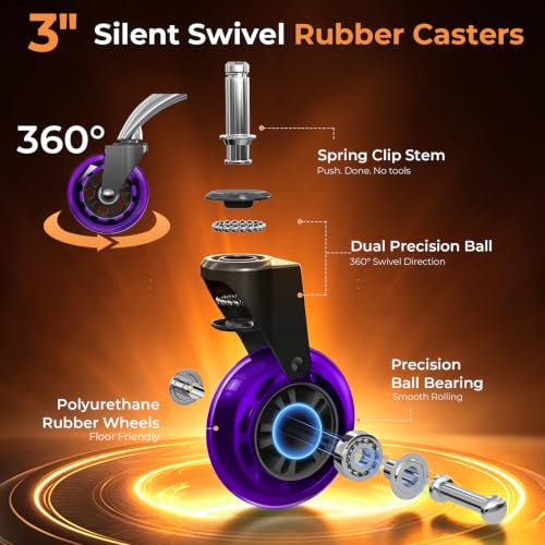 Image of Office Chair Wheels for Casters Replacement - 3 inch Rubber Wheels for Computer Gaming Desk Caster Smooth & Safe Rolling for All Floors Including Hardwood and Carpet - Set of 5 - Purple
