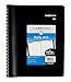 AT-A-GLANCE Four-Person Daily Appointment Book 2015, 7.88 x 11 Inch Page Size (G56000)