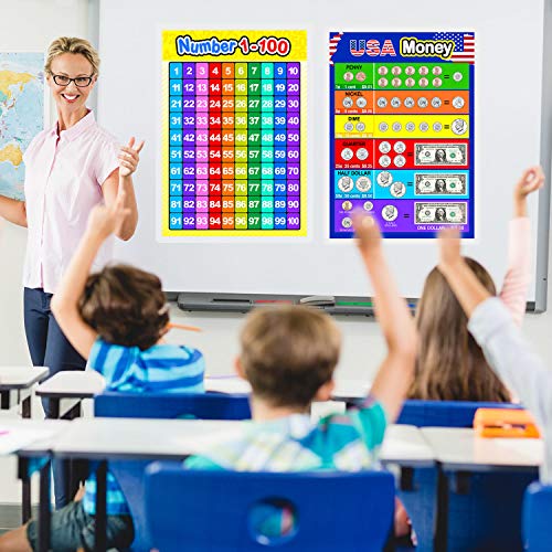 Outus 2 Pcs Number 1-100 Chart Money Poster Preschool Educational Learning Posters Kids Toddlers Laminated Currency Chart for Nursery Elementary Home School Kindergarten Classroom Decorations - Image 5