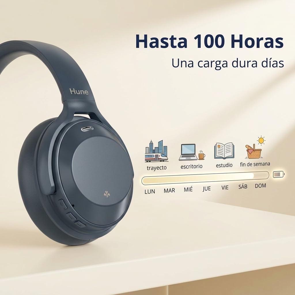 HUNE Auriculares Inalámbricos Over-Ear con ANC y Modo Ambiente, 100h Autonomía, Cancelación de Ruido Activa, Cascos Bluetooth Diadema Fauna