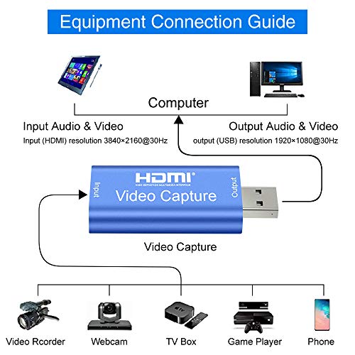 GOODAN Audio Video Capture Cards HDMI to USB 1080p USB2.0 Record via DSLR Camcorder Action Cam for High Definition Acquisition, Live Broadcasting (Blue)